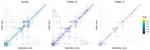 Feasibility of estimating travel demand using geolocations of social media data